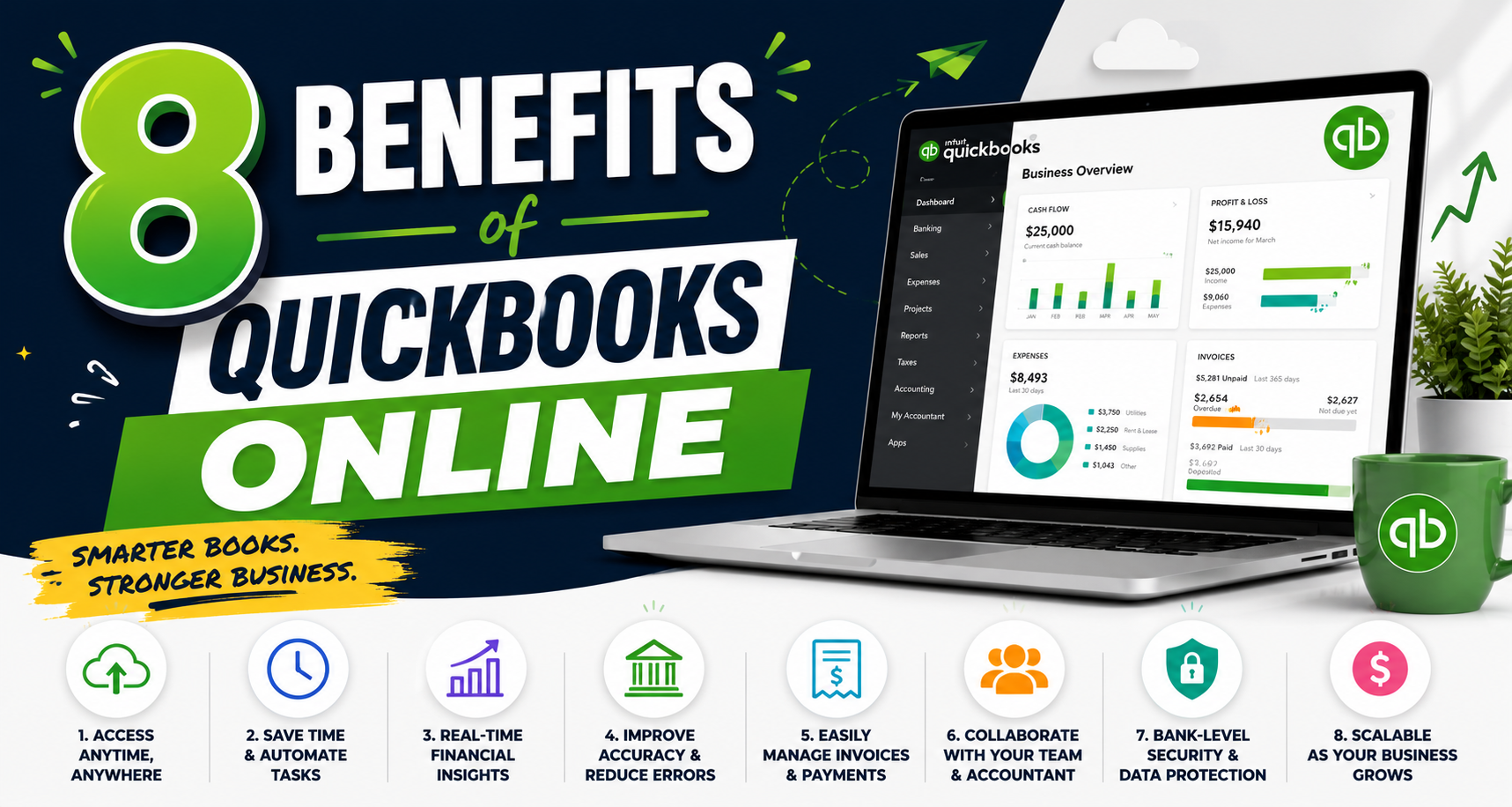 8 BENEFITS OF QUICKBOOKS ONLINE